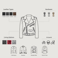 Design Your Own Leather Jacket